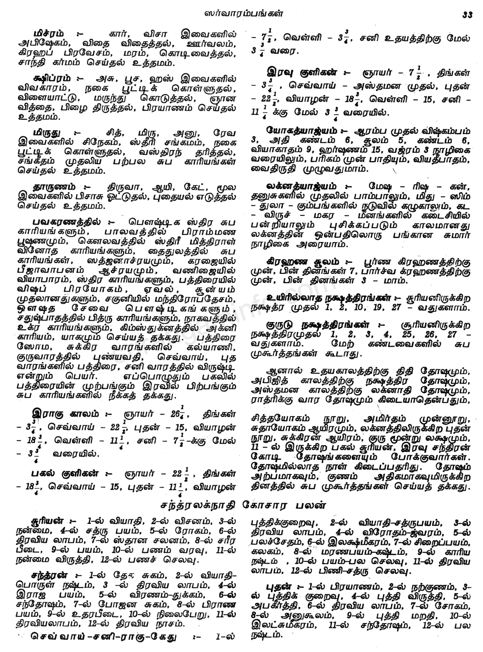Panchangam